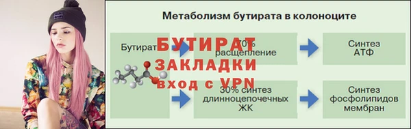 ГАЛЛЮЦИНОГЕННЫЕ ГРИБЫ Нягань